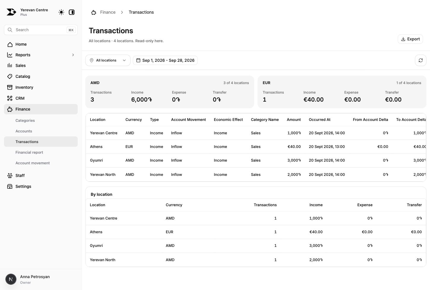 Rive Back Office finance transactions across locations